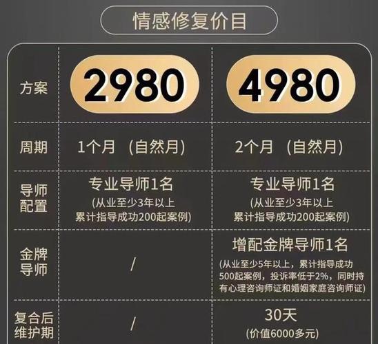 情感挽回机构_挽回情感机构有没有挽回的_挽回情感机构的内广