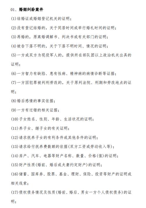证据调查的作用_证据调查的范围_证据调查含义
