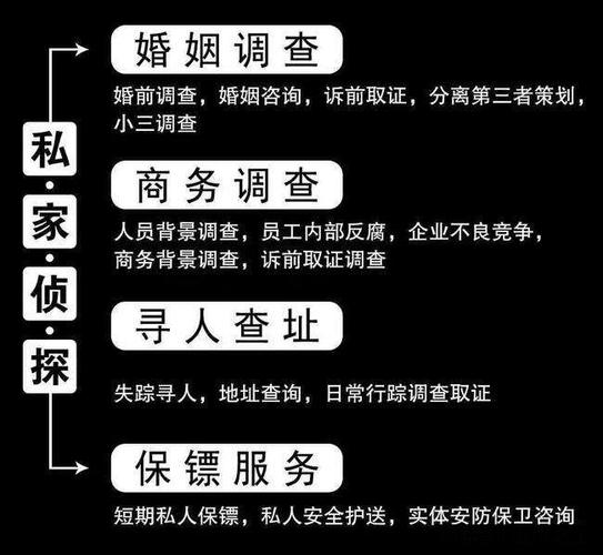 离婚证据搜集_离婚证据调查包括什么内容_离婚证据调查包括哪些