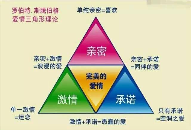 已婚出轨_出轨已婚男人的女人心理_出轨已婚女人违法吗