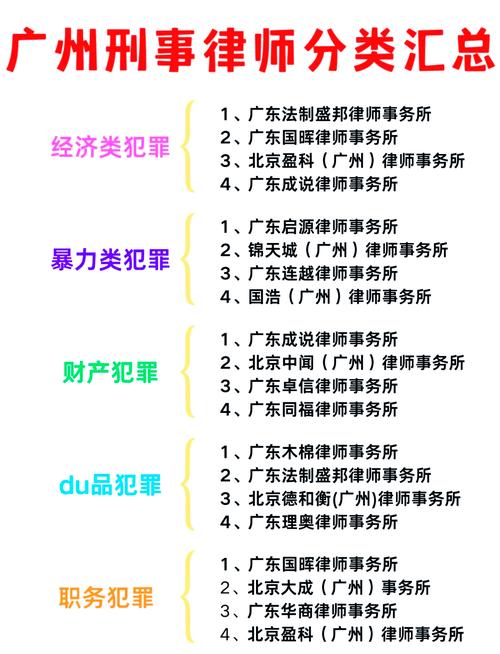 离婚证据调查包括哪些_离婚调查取证_离婚证据调查包括什么内容