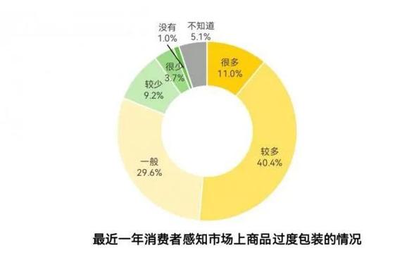 广州调查哪家好_广州调研报告_广州调查网