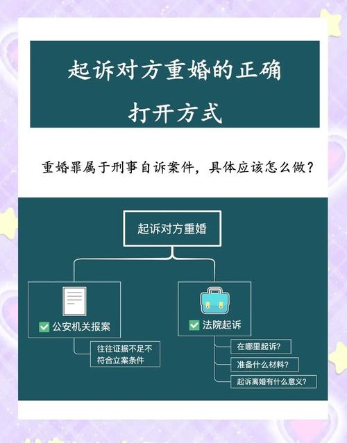 起诉重婚 怎么调查_调查重婚案件花费_如何调查重婚罪